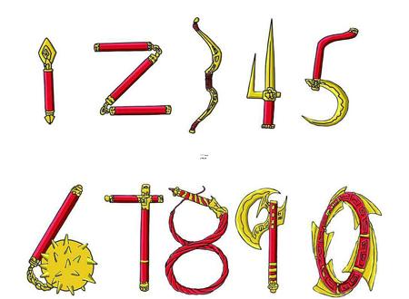 摇铜钱算卦六十四卦方法